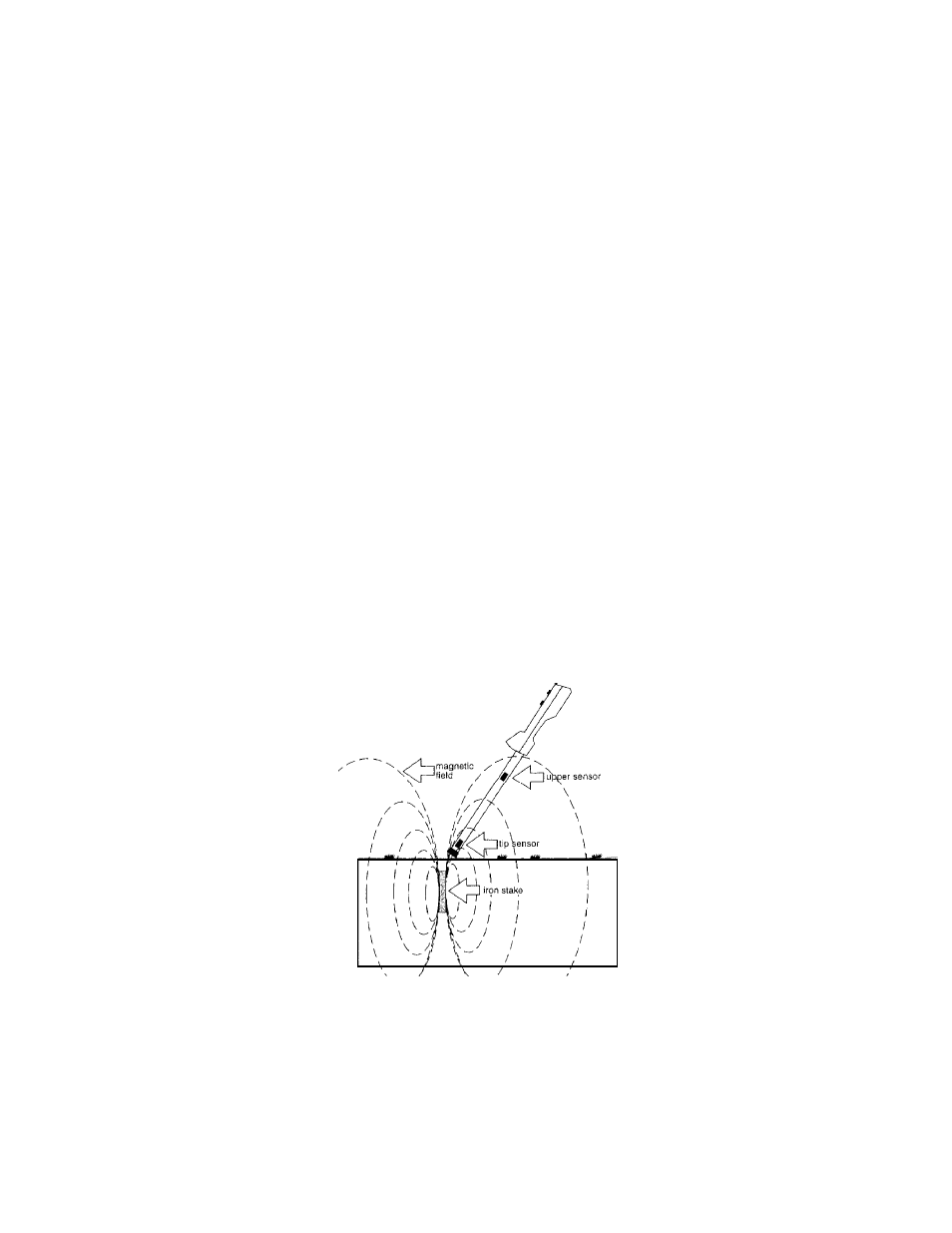 Heath Consultants Magna-Lock User Manual | Page 3 / 16