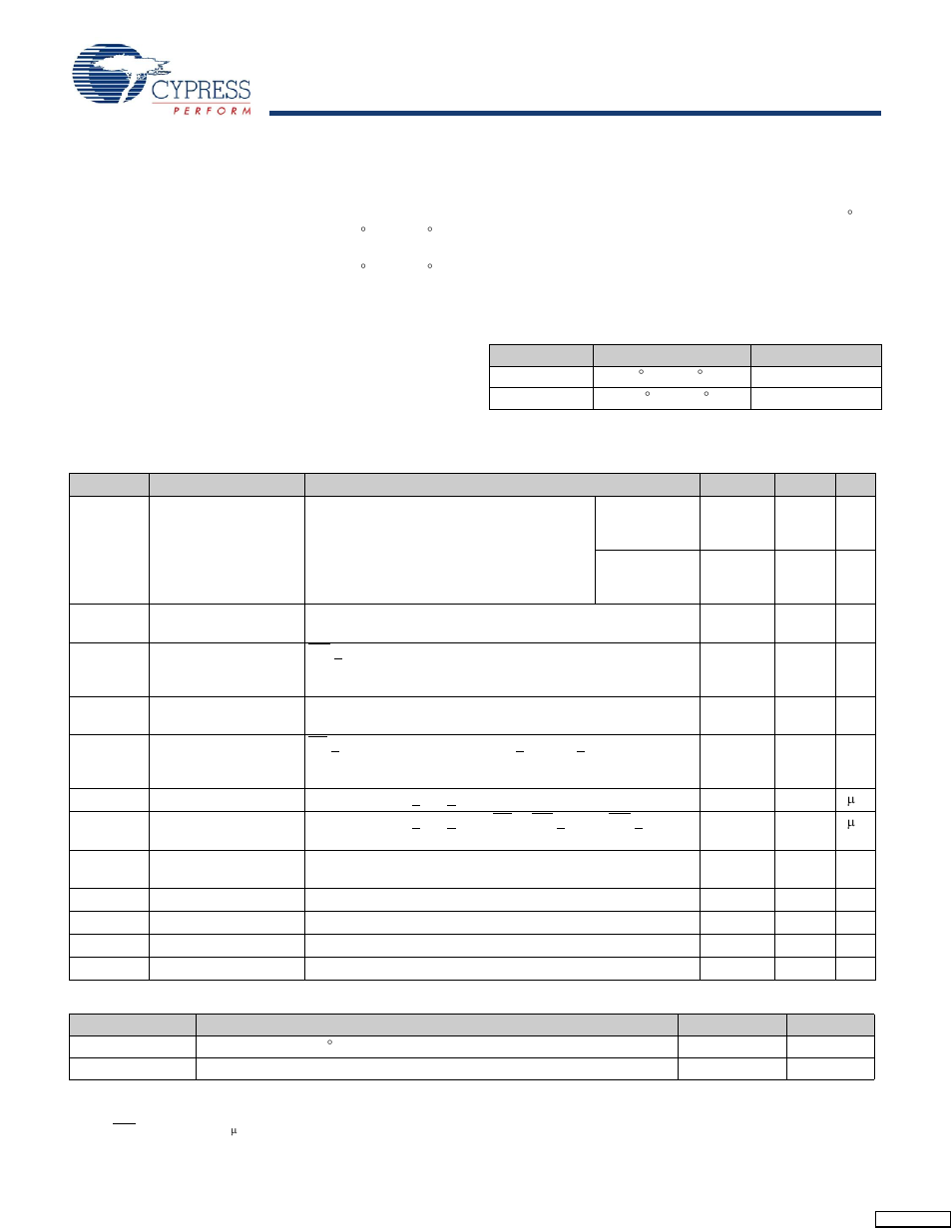 Maximum ratings, Operating range, Dc electrical characteristics | Data retention and endurance, Dc electrical, Characteristics | Cypress CY14B256L User Manual | Page 7 / 18