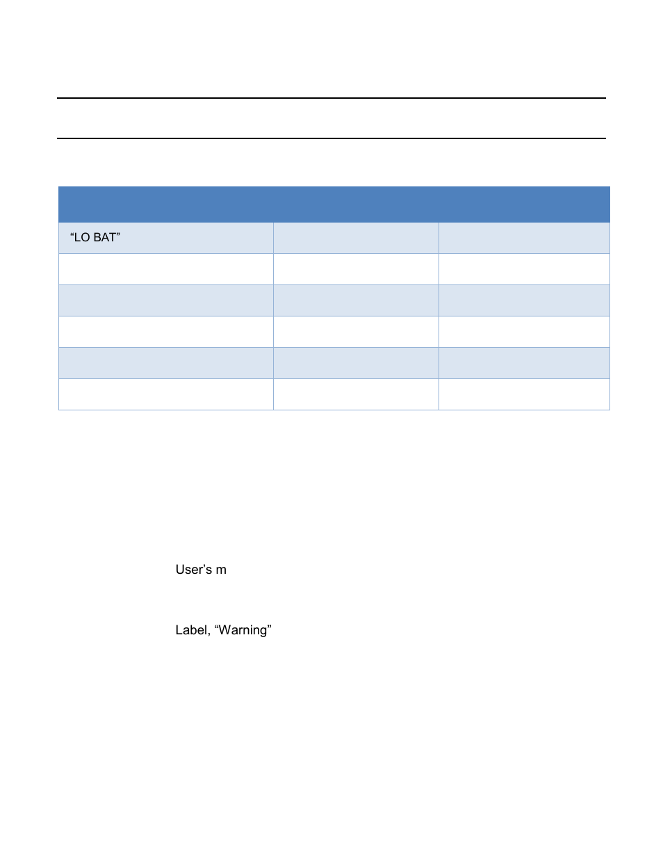 Heath Consultants ODORATOR 2 User Manual | Page 15 / 23