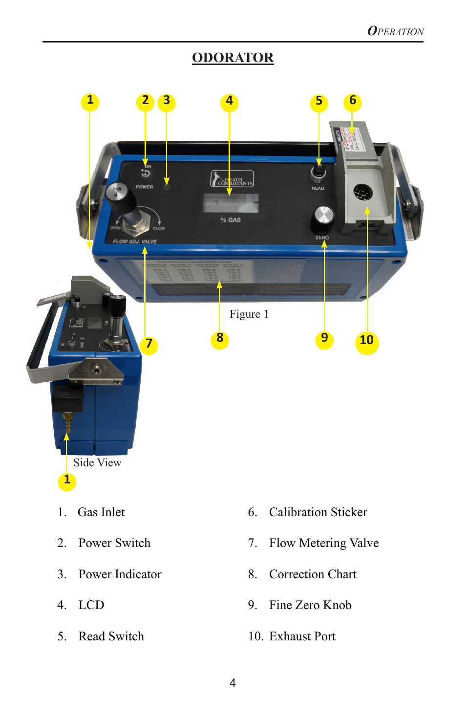 Heath Consultants Odorator Propane User Manual | Page 13 / 32