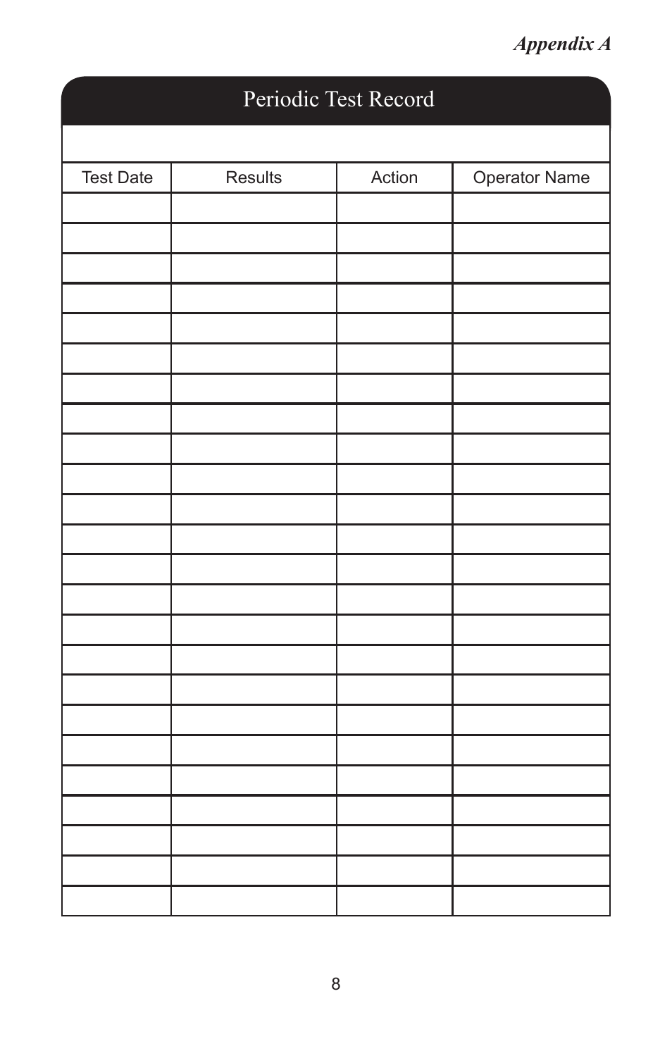 Periodic test record | Heath Consultants Odorator Propane User Manual | Page 17 / 32
