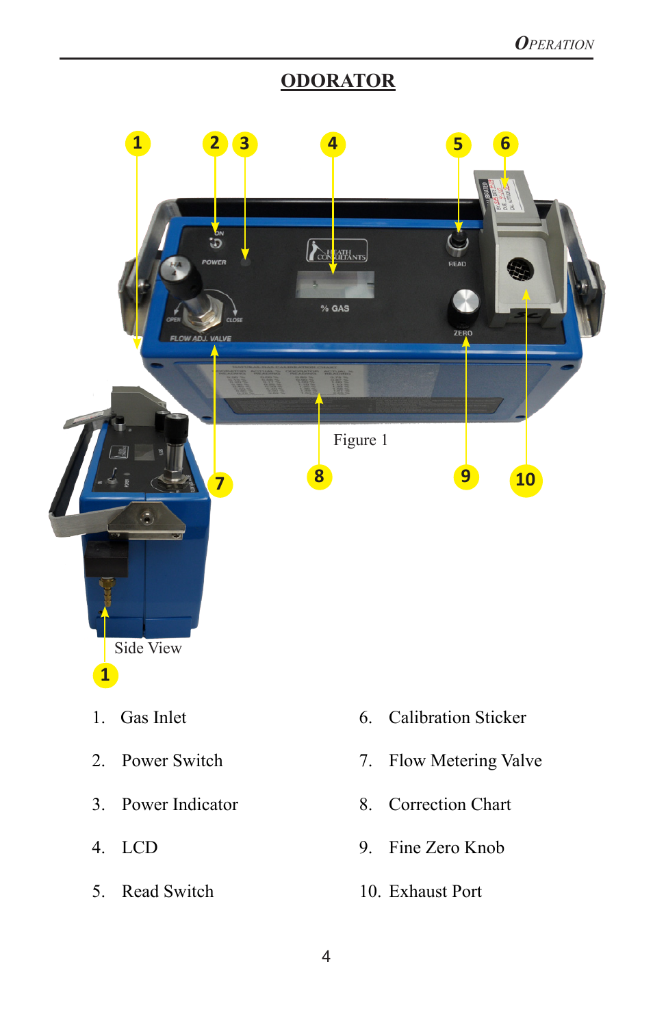 Heath Consultants Odorator User Manual | Page 13 / 31