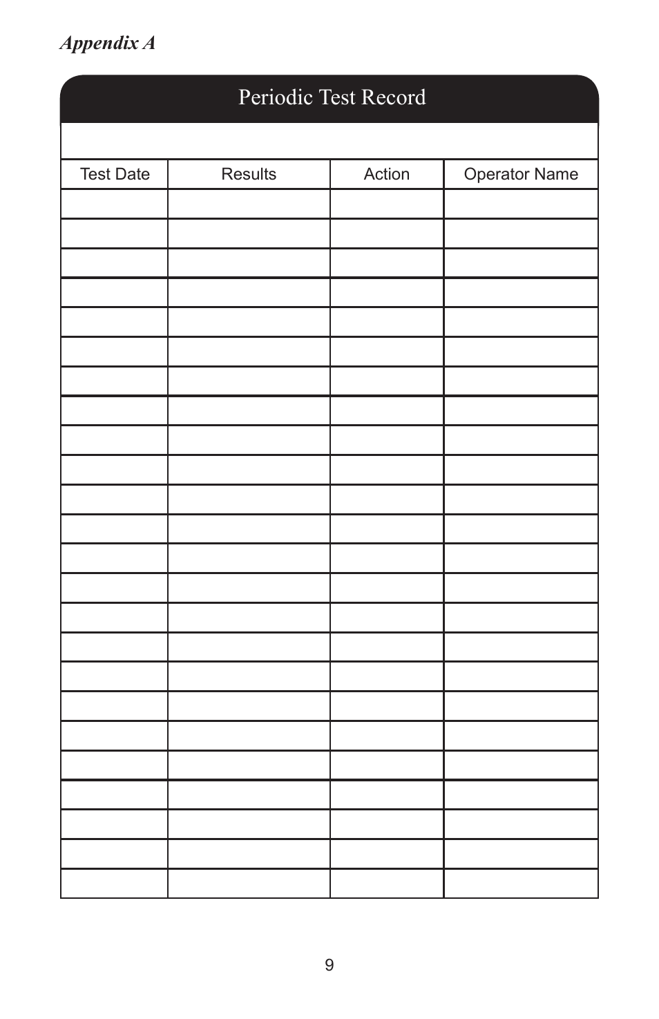 Periodic test record | Heath Consultants Odorator User Manual | Page 18 / 31