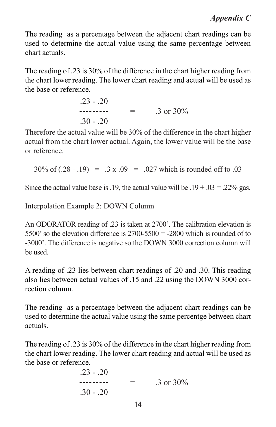 Heath Consultants Odorator User Manual | Page 23 / 31