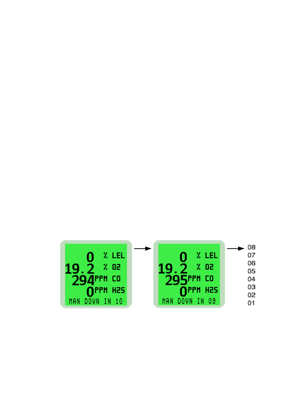 6 'man down' (motion sensor) alarm, Down, man, Man down | Motion sensor, Sensor, motion, 6 ‘man down’ (motion sensor) alarm 4-15 | Heath Consultants Personal Surveyor (PS200 Series) User Manual | Page 65 / 96