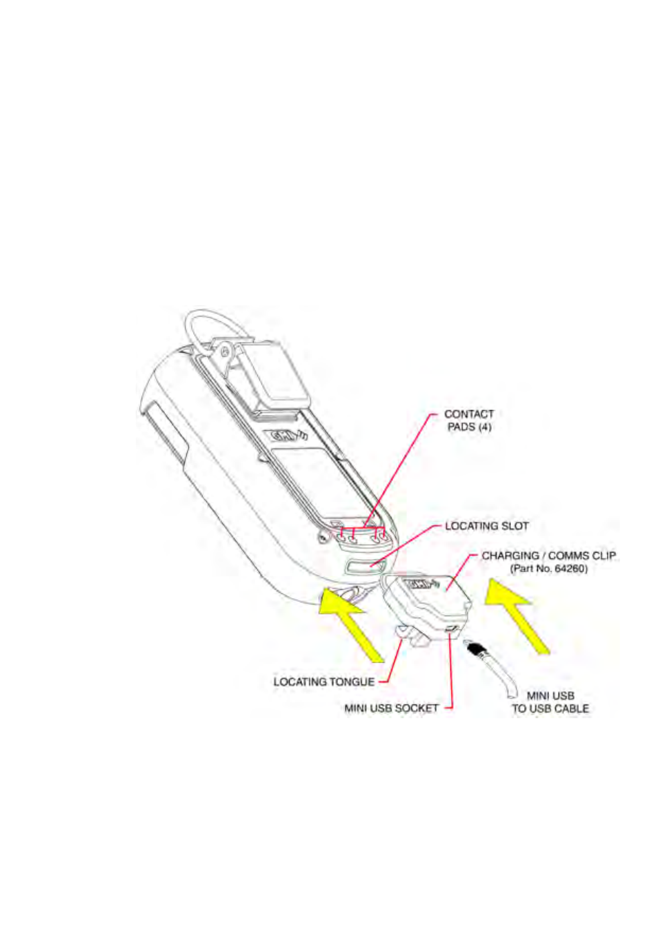 Heath Consultants Personal Surveyor (PS200 Series) User Manual | Page 75 / 96