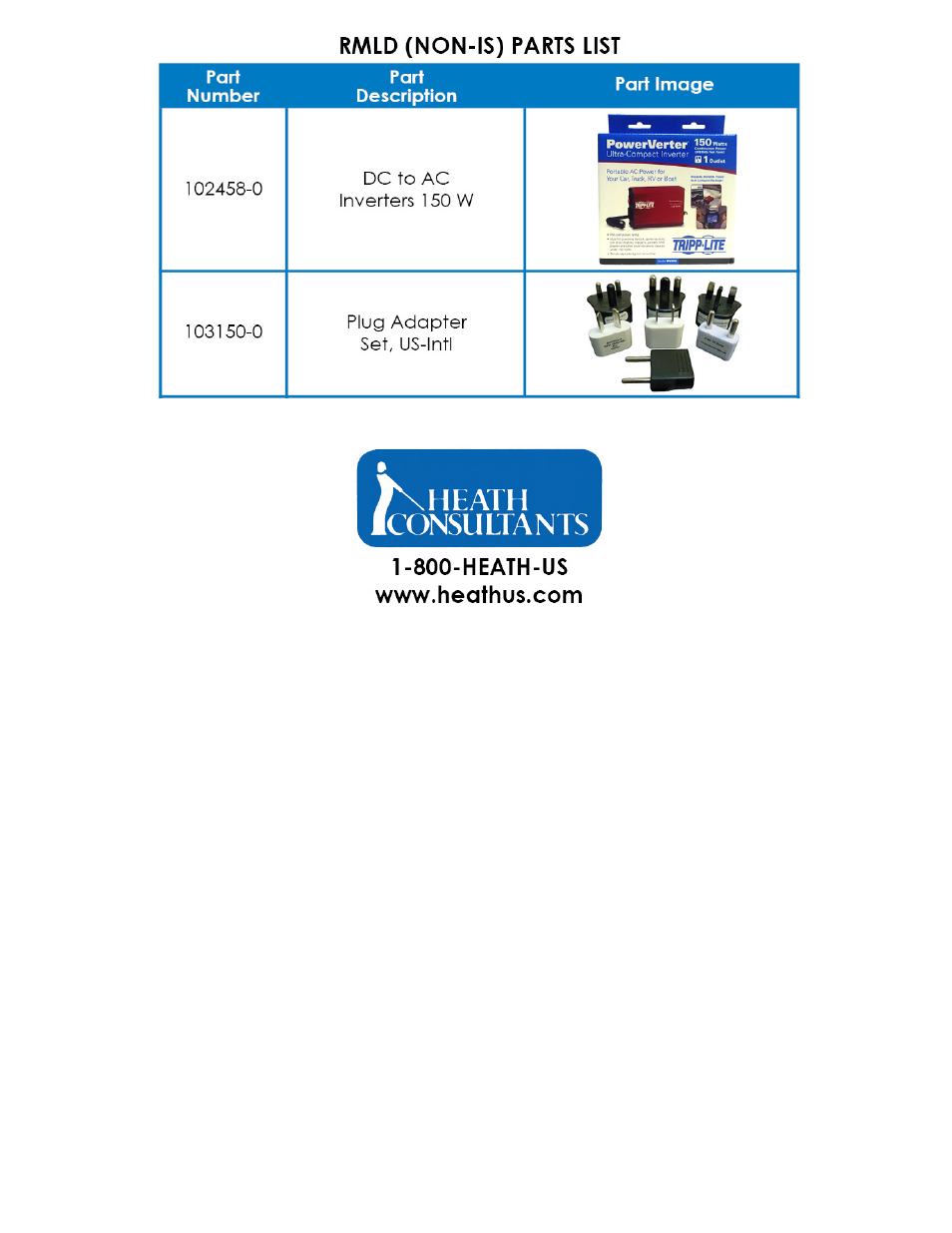 Heath Consultants Remote Methane Leak Detector (RML) User Manual | Page 35 / 38