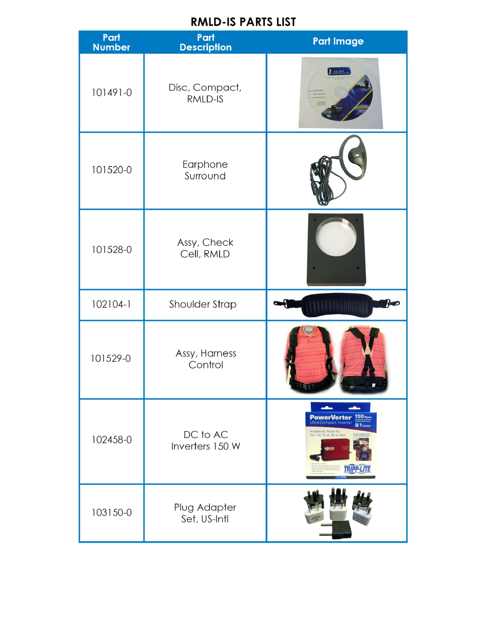 Heath Consultants Remote Methane Leak Detector Intrinsically Safe (RMLD-I) User Manual | Page 36 / 40