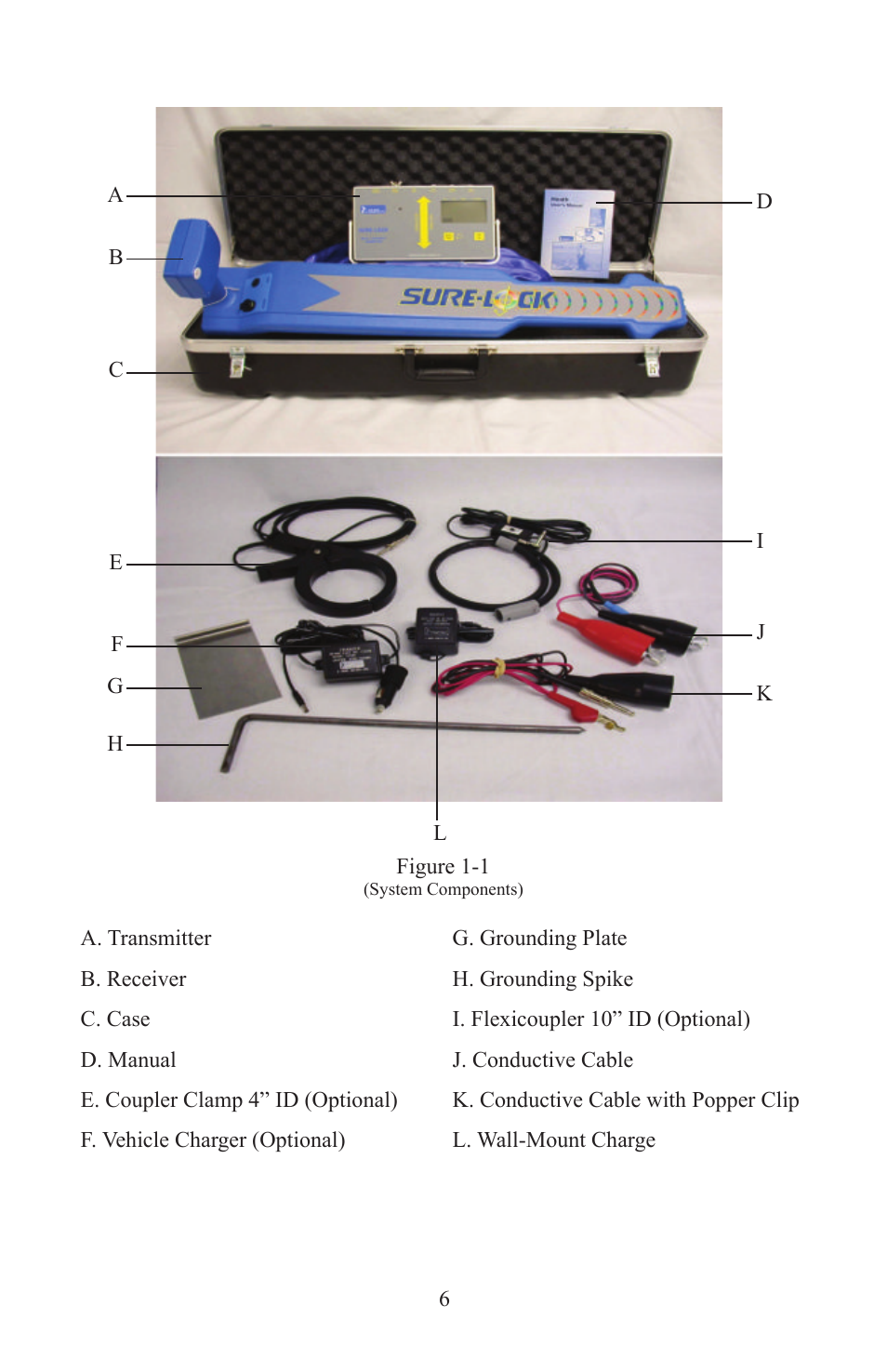 Heath Consultants Sure-Lock All Pro User Manual | Page 9 / 41