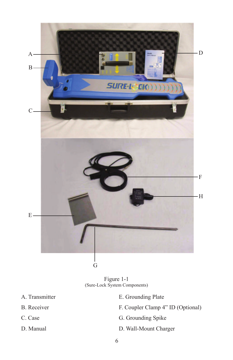 Heath Consultants Sure-Lock Distance Pro User Manual | Page 9 / 40