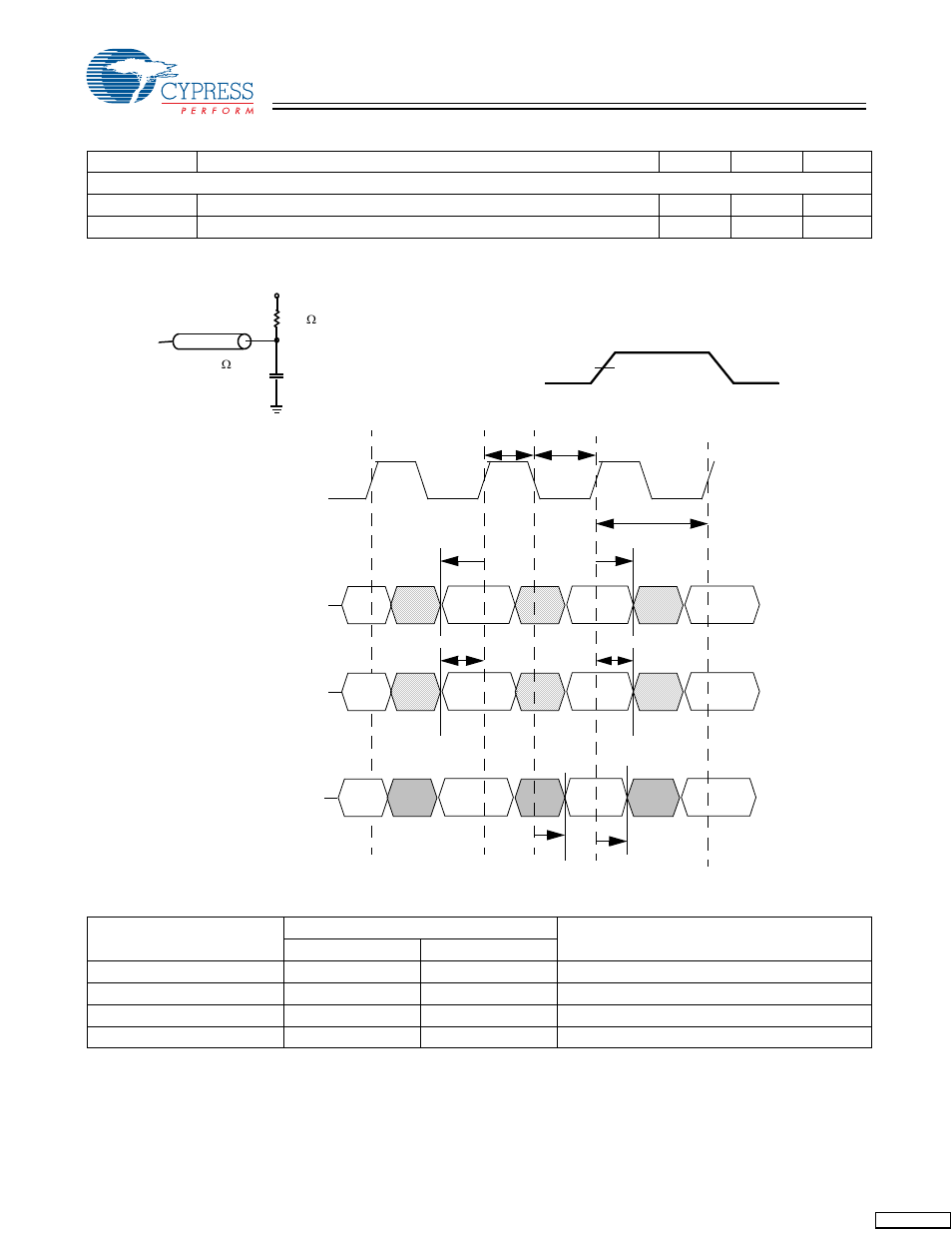 Tap timing and test conditions, Identification register definitions, Tap ac switching characteristics | Cypress CY7C1305BV25 User Manual | Page 13 / 21