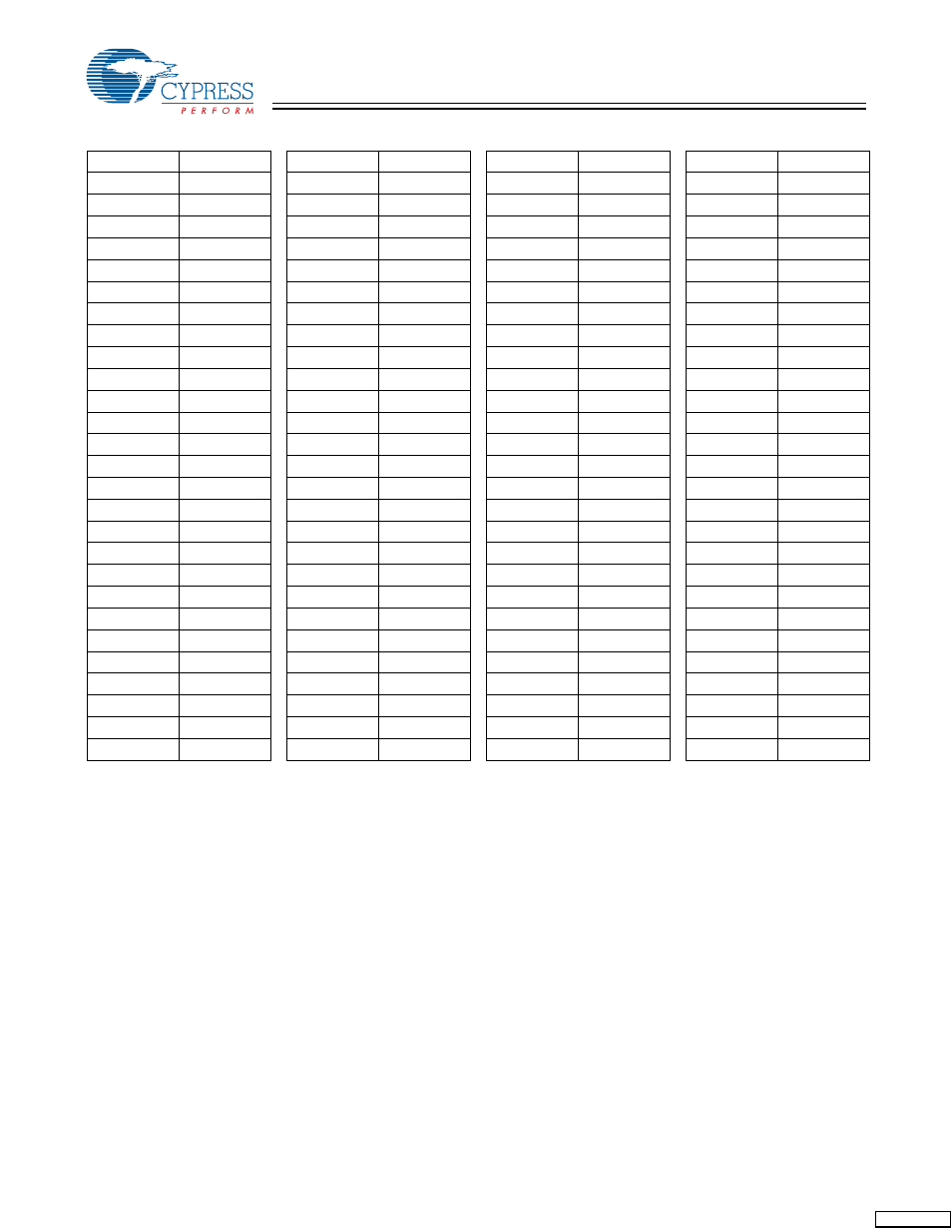 Cypress CY7C1305BV25 User Manual | Page 15 / 21
