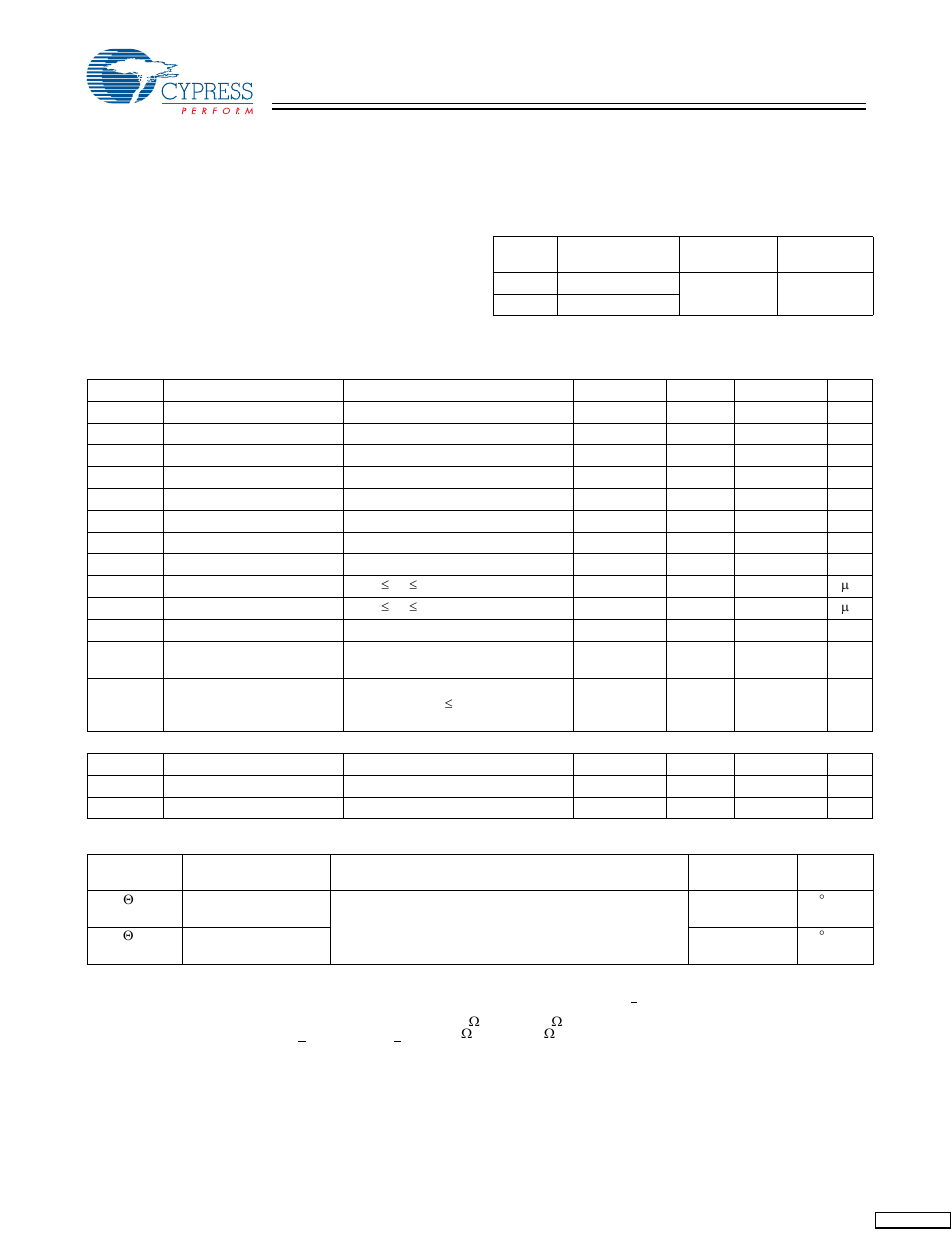 Maximum ratings, Operating range, Electrical characteristics | Thermal resistance | Cypress CY7C1305BV25 User Manual | Page 16 / 21