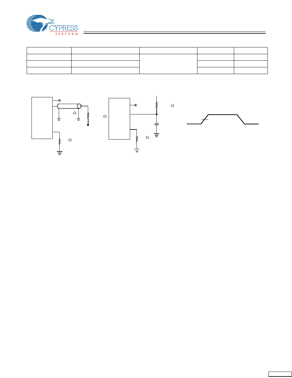 Capacitance, Ac test loads and waveforms | Cypress CY7C1305BV25 User Manual | Page 17 / 21