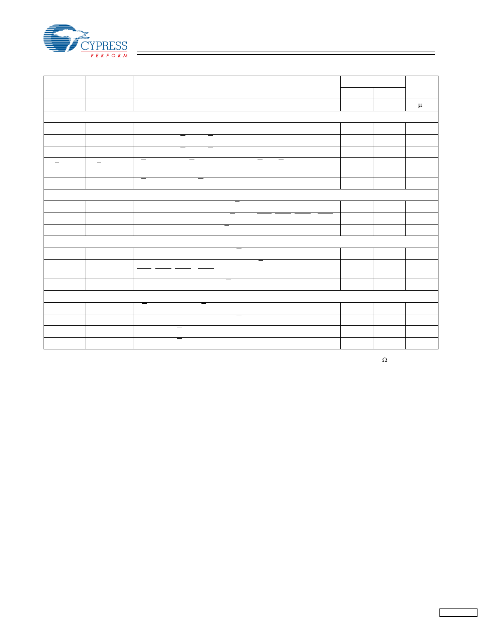 Switching characteristics | Cypress CY7C1305BV25 User Manual | Page 18 / 21