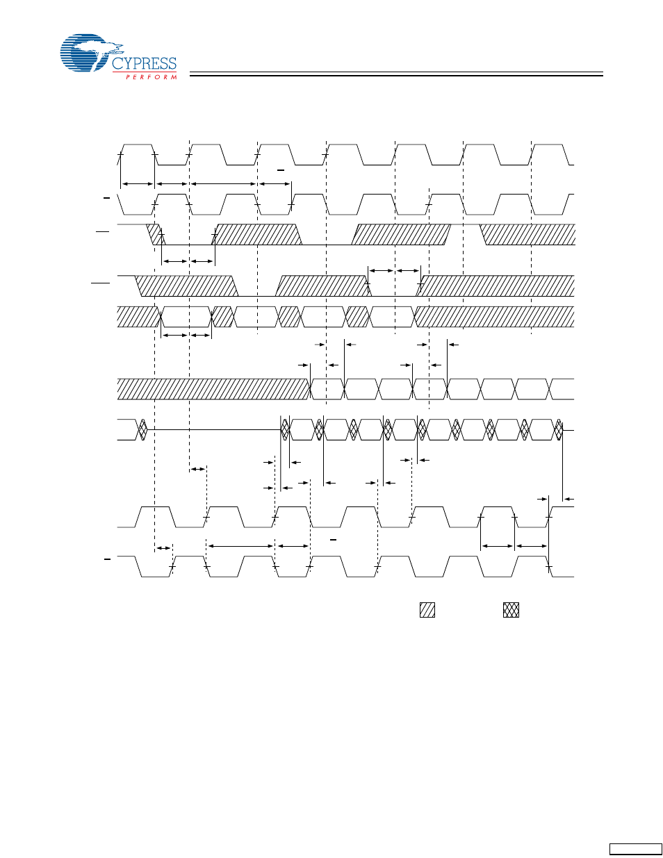 Switching waveforms | Cypress CY7C1305BV25 User Manual | Page 19 / 21