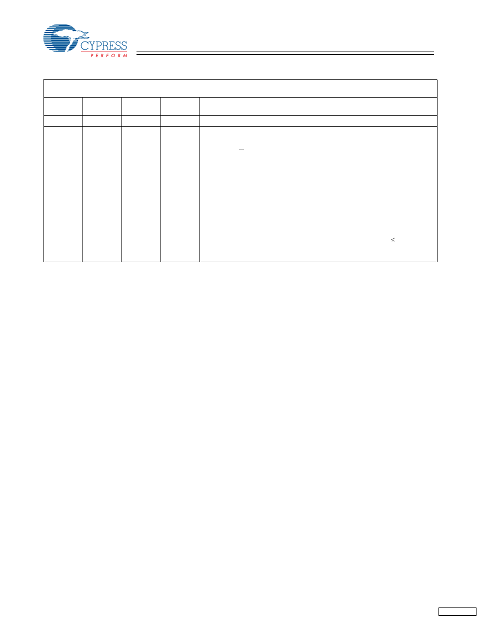 Cypress CY7C1305BV25 User Manual | Page 21 / 21