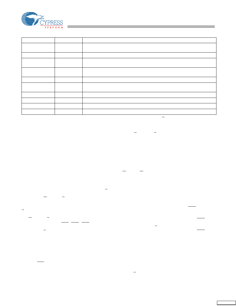 Cypress CY7C1305BV25 User Manual | Page 5 / 21