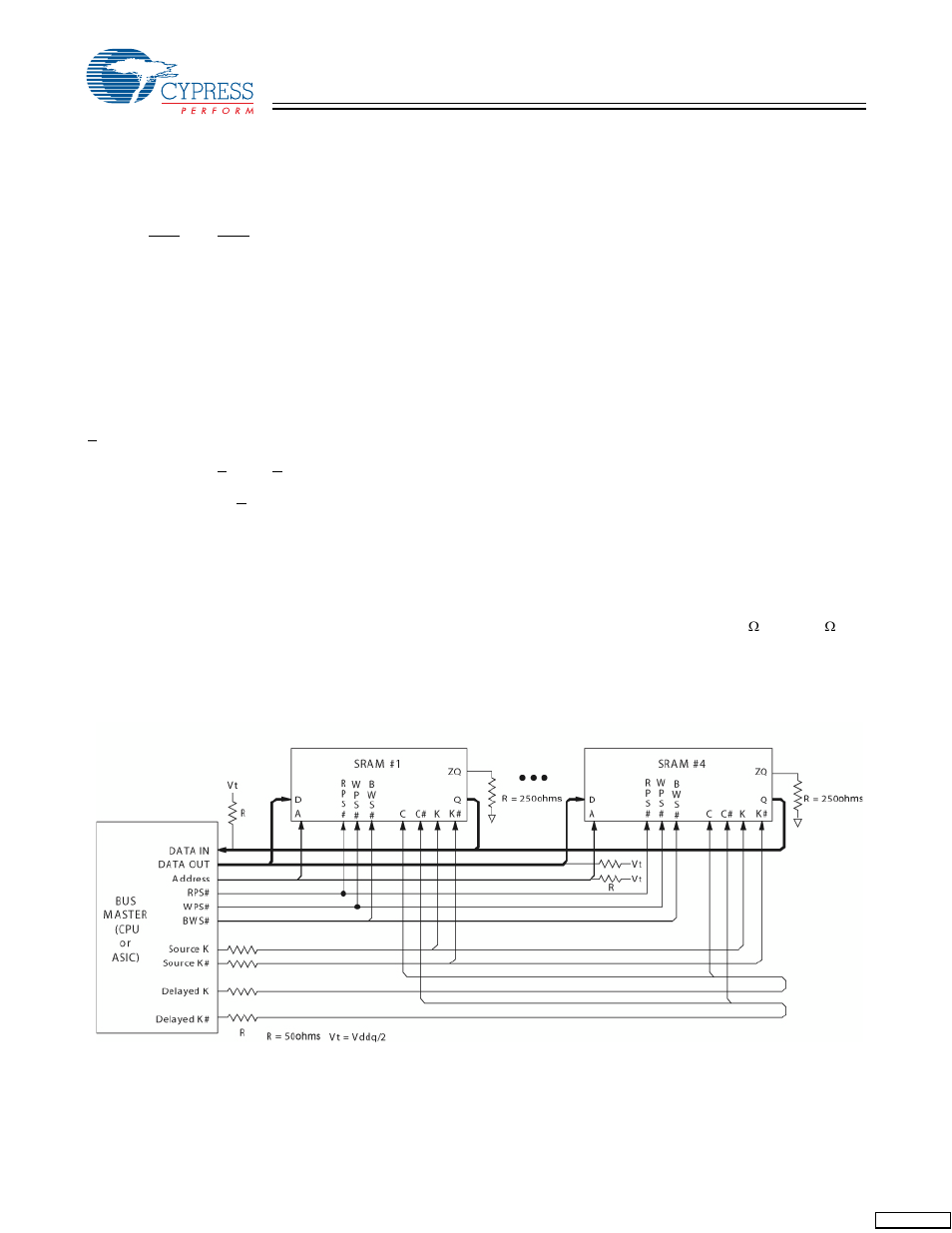 Cypress CY7C1305BV25 User Manual | Page 6 / 21