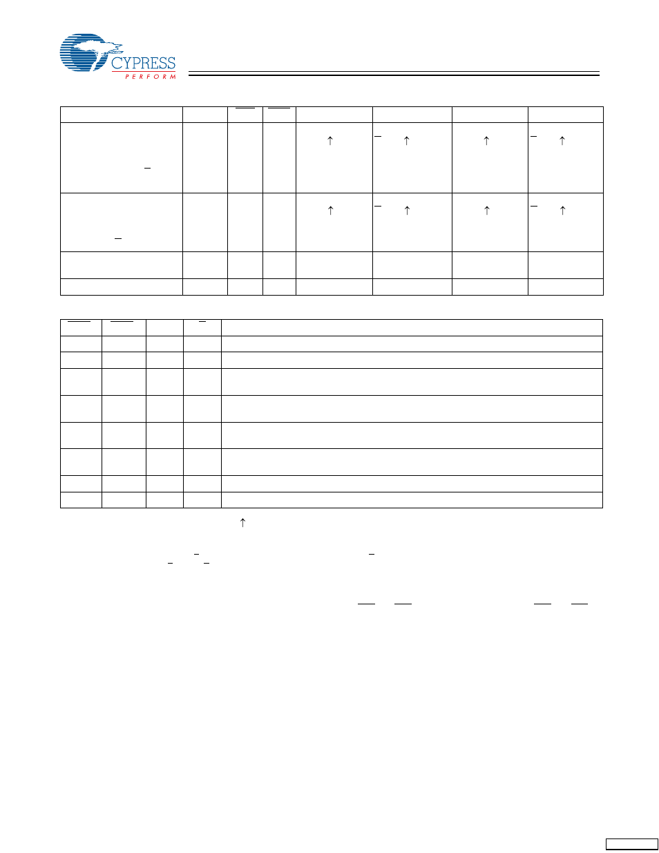 Truth table | Cypress CY7C1305BV25 User Manual | Page 7 / 21