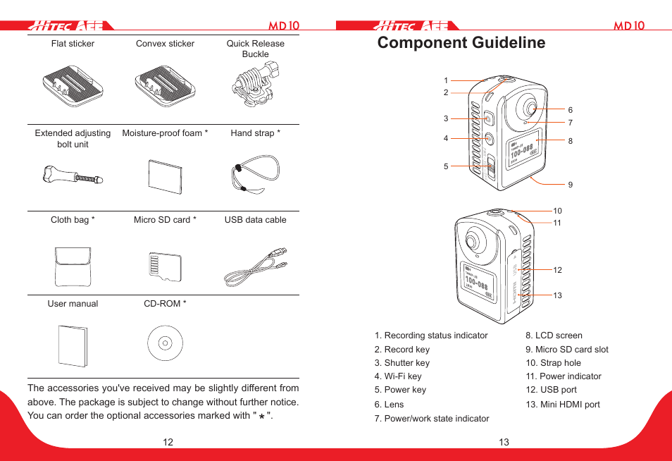 Component guideline | HITEC MD10 User Manual | Page 7 / 32