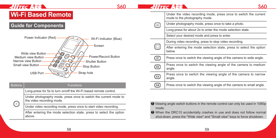 Wi-fi based remote, Guide for components | HITEC S60 User Manual | Page 30 / 39