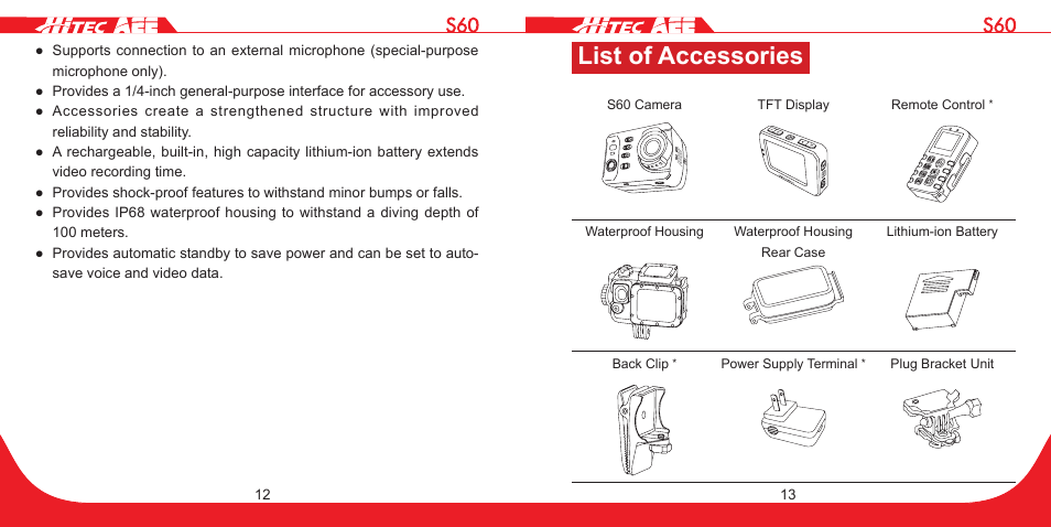 List of accessories | HITEC S60 User Manual | Page 7 / 39