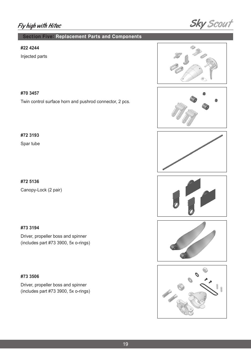 Fly high with hitec | HITEC Sky Scout (KIT) User Manual | Page 19 / 28