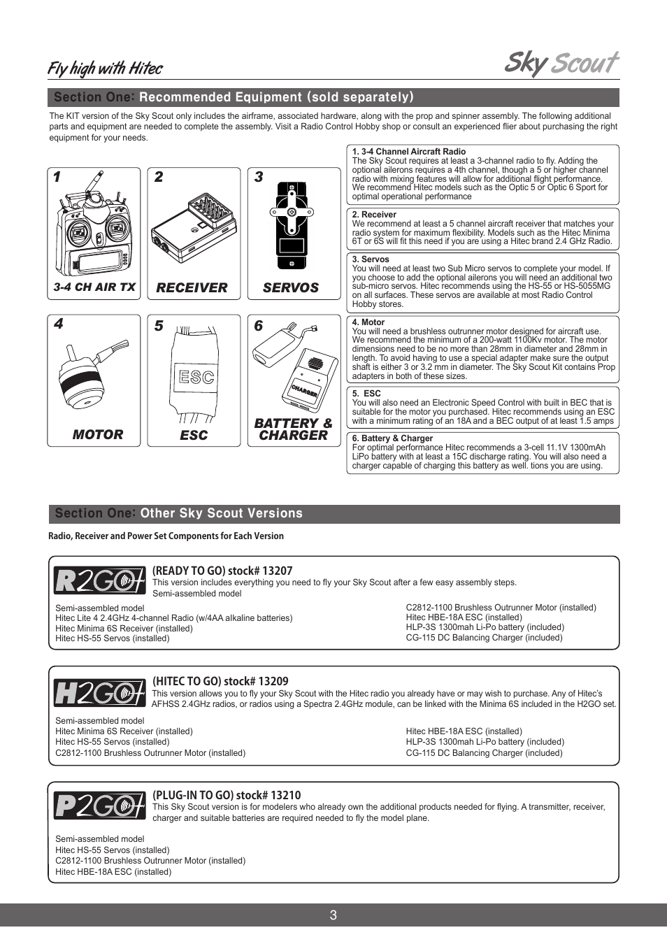 Fly high with hitec, Receiver, Servos | Charger, Battery & esc, Motor | HITEC Sky Scout (KIT) User Manual | Page 3 / 28