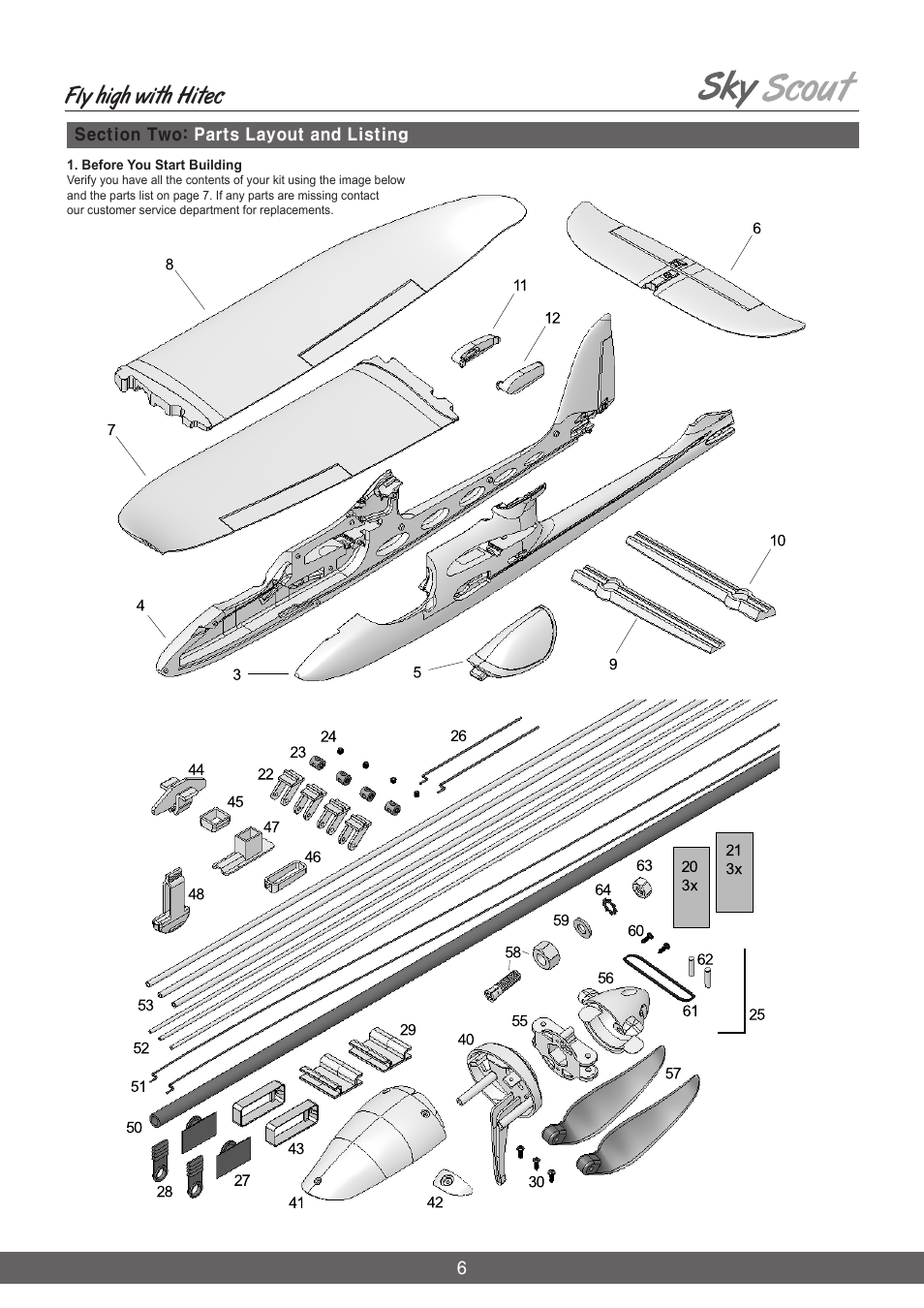 Fly high with hitec | HITEC Sky Scout (KIT) User Manual | Page 6 / 28