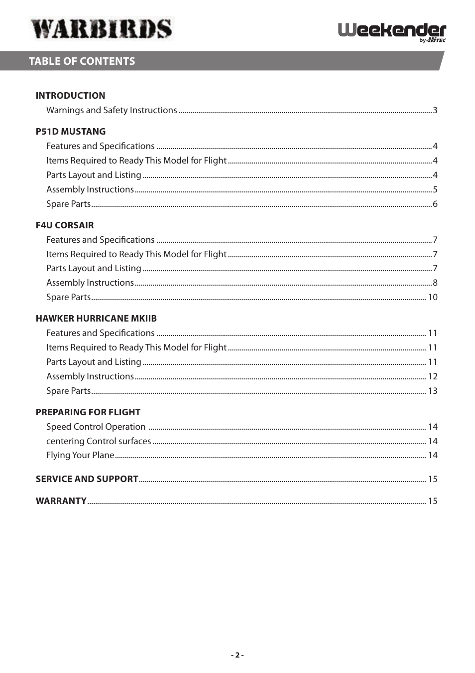 HITEC P-51 Mustang User Manual | Page 2 / 16