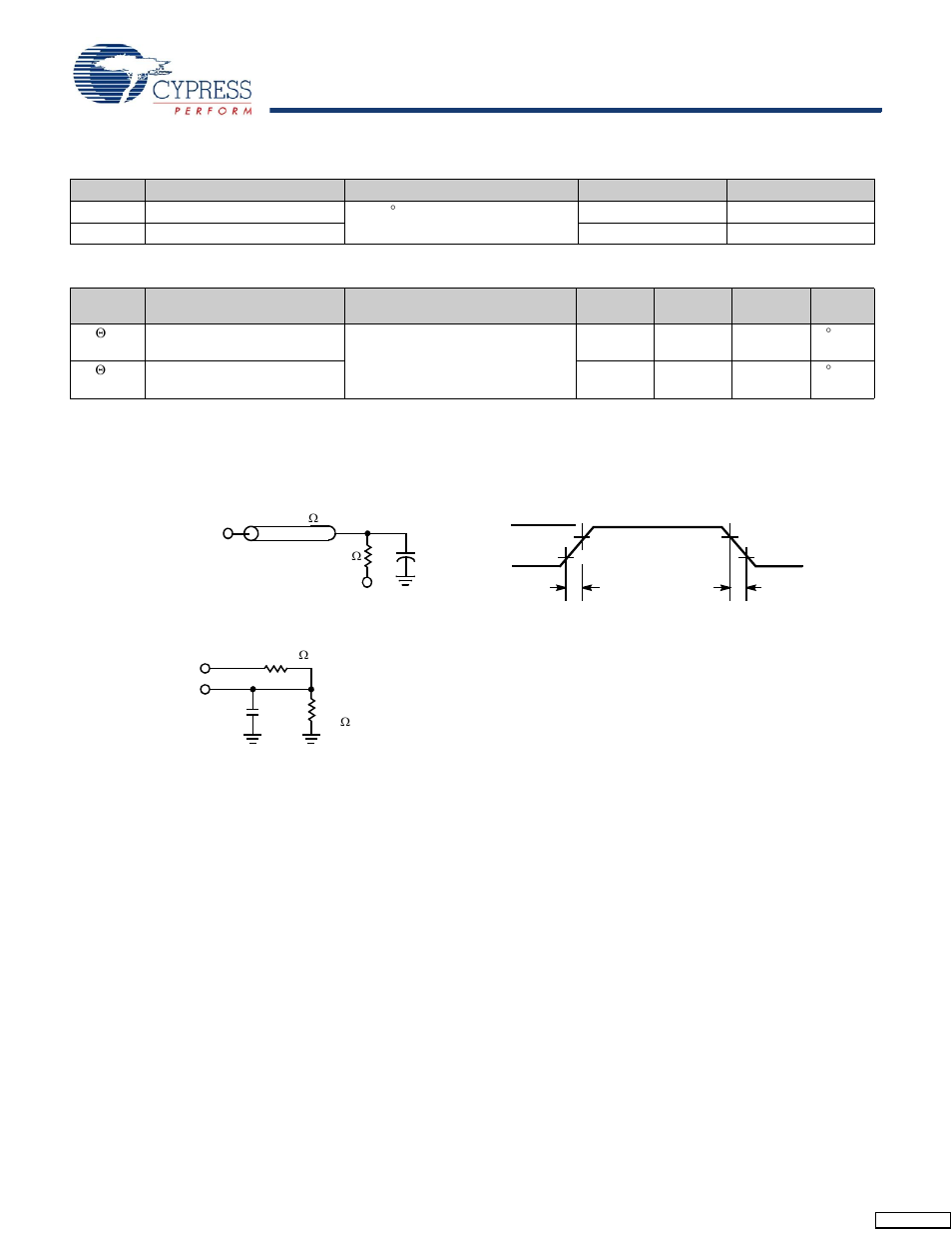 Capacitance[6, Thermal resistance[6, Ac test loads and waveforms | Capacitance, Thermal resistance | Cypress CY7C1041DV33 User Manual | Page 4 / 13