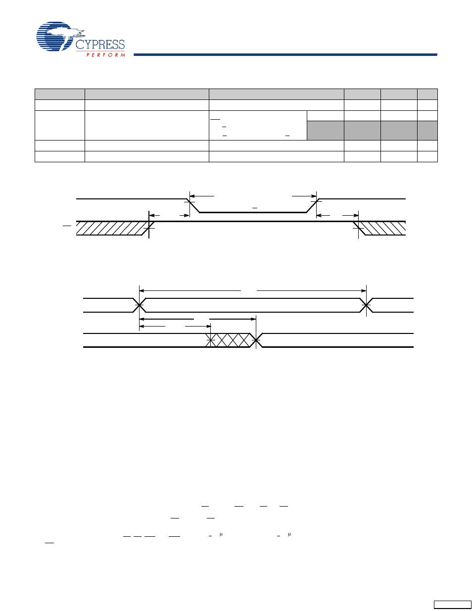 Data retention waveform, Switching waveforms, Data retention characteristics | Cypress CY7C1041DV33 User Manual | Page 6 / 13