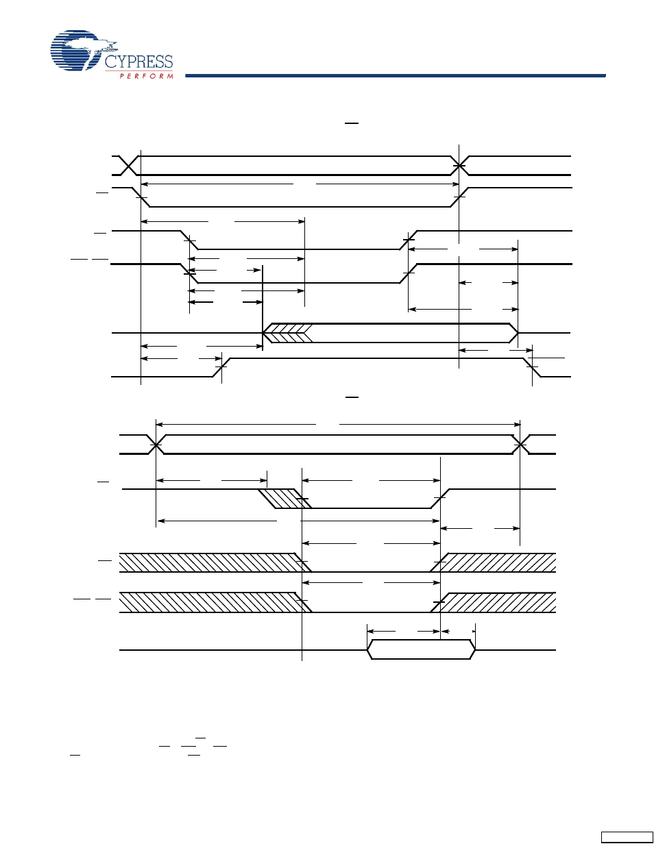 Switching waveforms | Cypress CY7C1041DV33 User Manual | Page 7 / 13