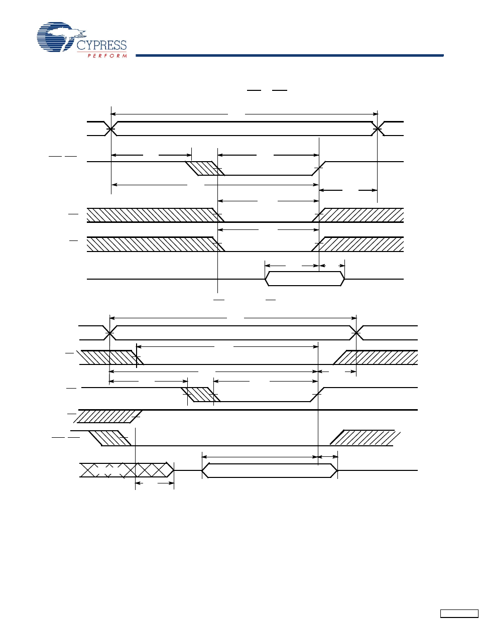 Switching waveforms | Cypress CY7C1041DV33 User Manual | Page 8 / 13
