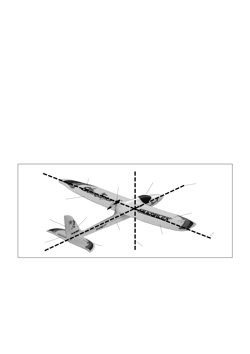 HITEC Easy Star II User Manual | Page 9 / 56