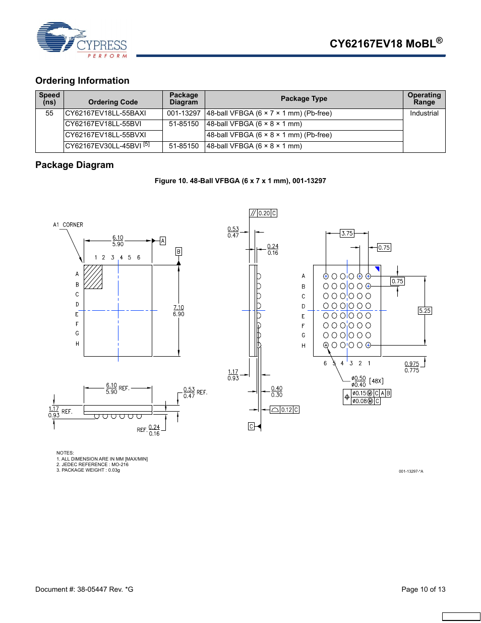 Ordering information, Package diagram | Cypress CY62167EV18 User Manual | Page 10 / 13