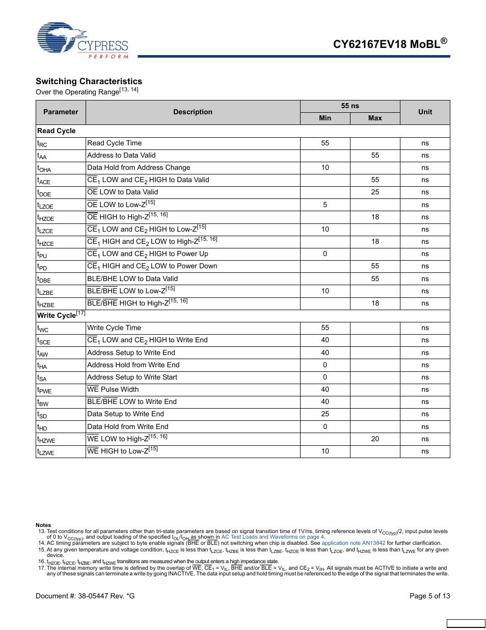 Switching characteristics | Cypress CY62167EV18 User Manual | Page 5 / 13