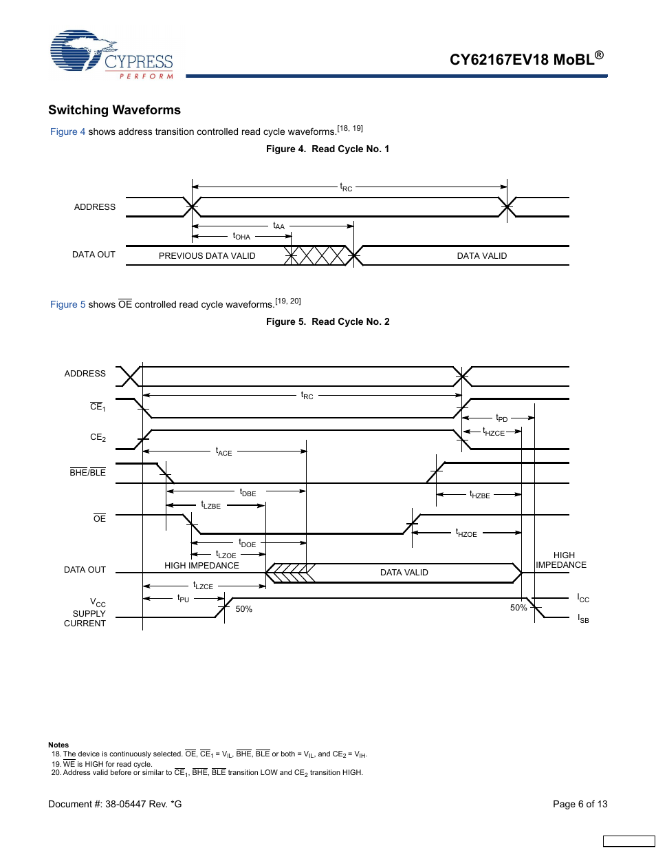 Switching waveforms | Cypress CY62167EV18 User Manual | Page 6 / 13
