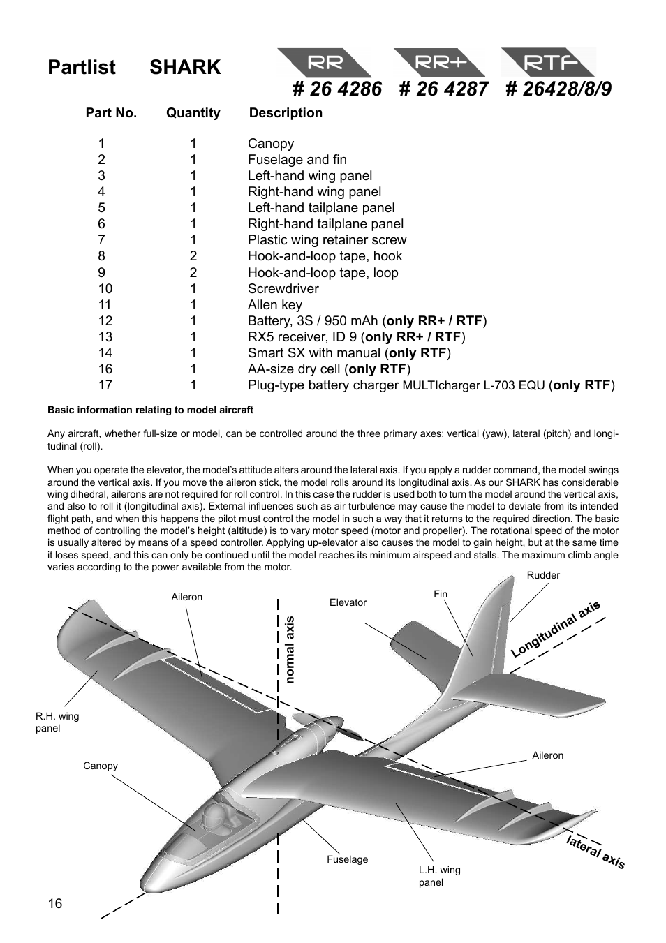Partlist shark | HITEC Shark User Manual | Page 16 / 48