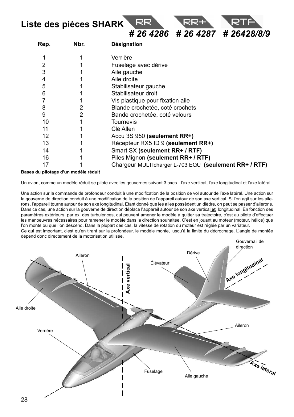 Liste des pièces shark | HITEC Shark User Manual | Page 28 / 48