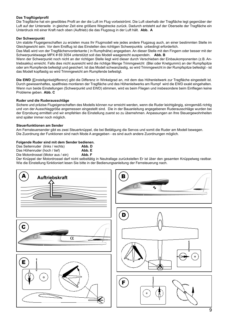 Ab c d | HITEC Shark User Manual | Page 9 / 48