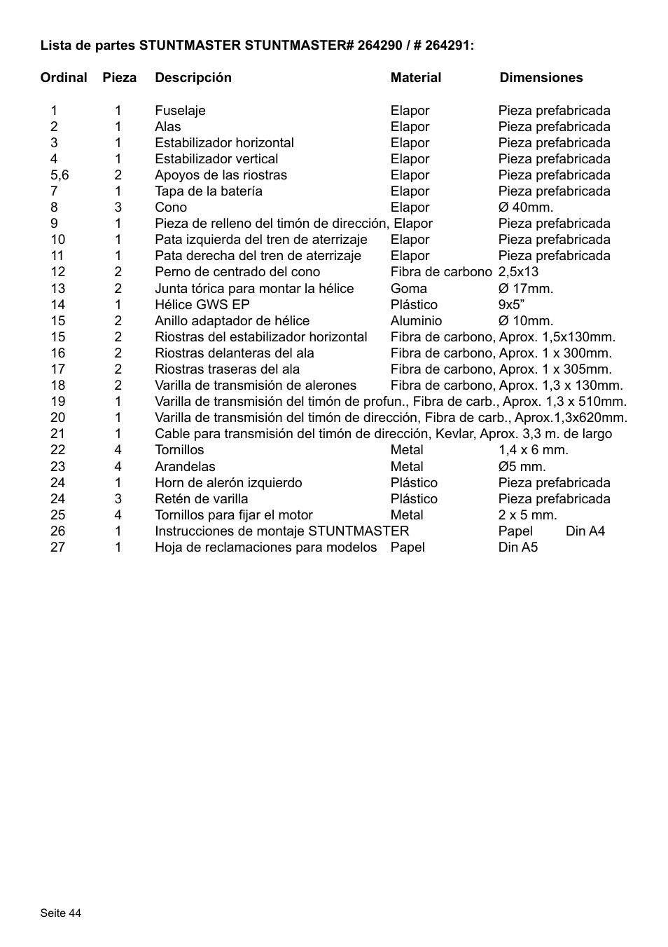 HITEC StuntMaster User Manual | Page 20 / 24