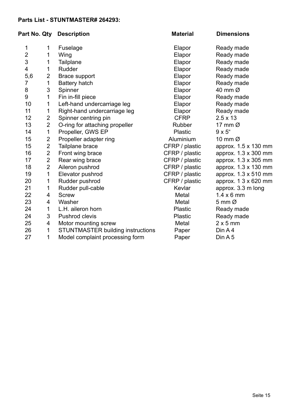 HITEC StuntMaster User Manual | Page 8 / 24