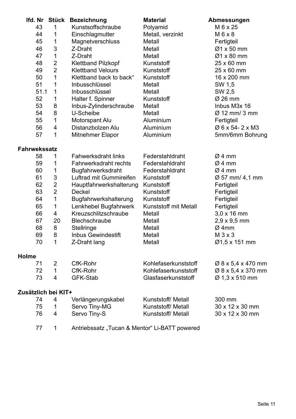 HITEC Tucan User Manual | Page 11 / 64