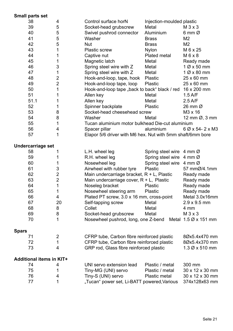 HITEC Tucan User Manual | Page 21 / 64