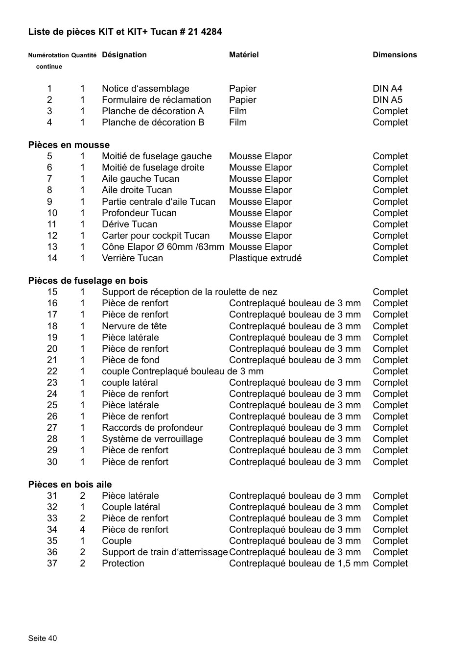 HITEC Tucan User Manual | Page 40 / 64