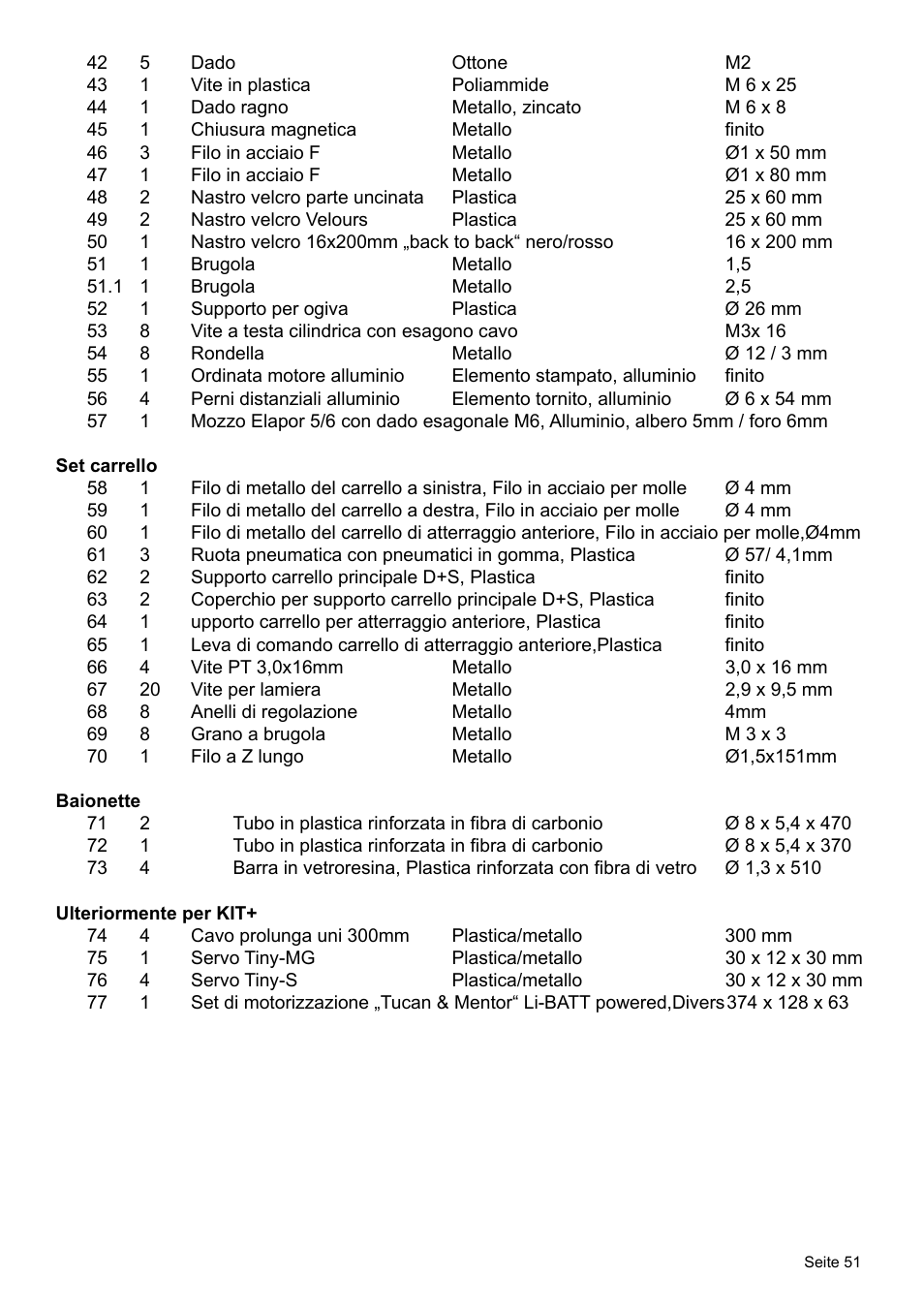 HITEC Tucan User Manual | Page 51 / 64