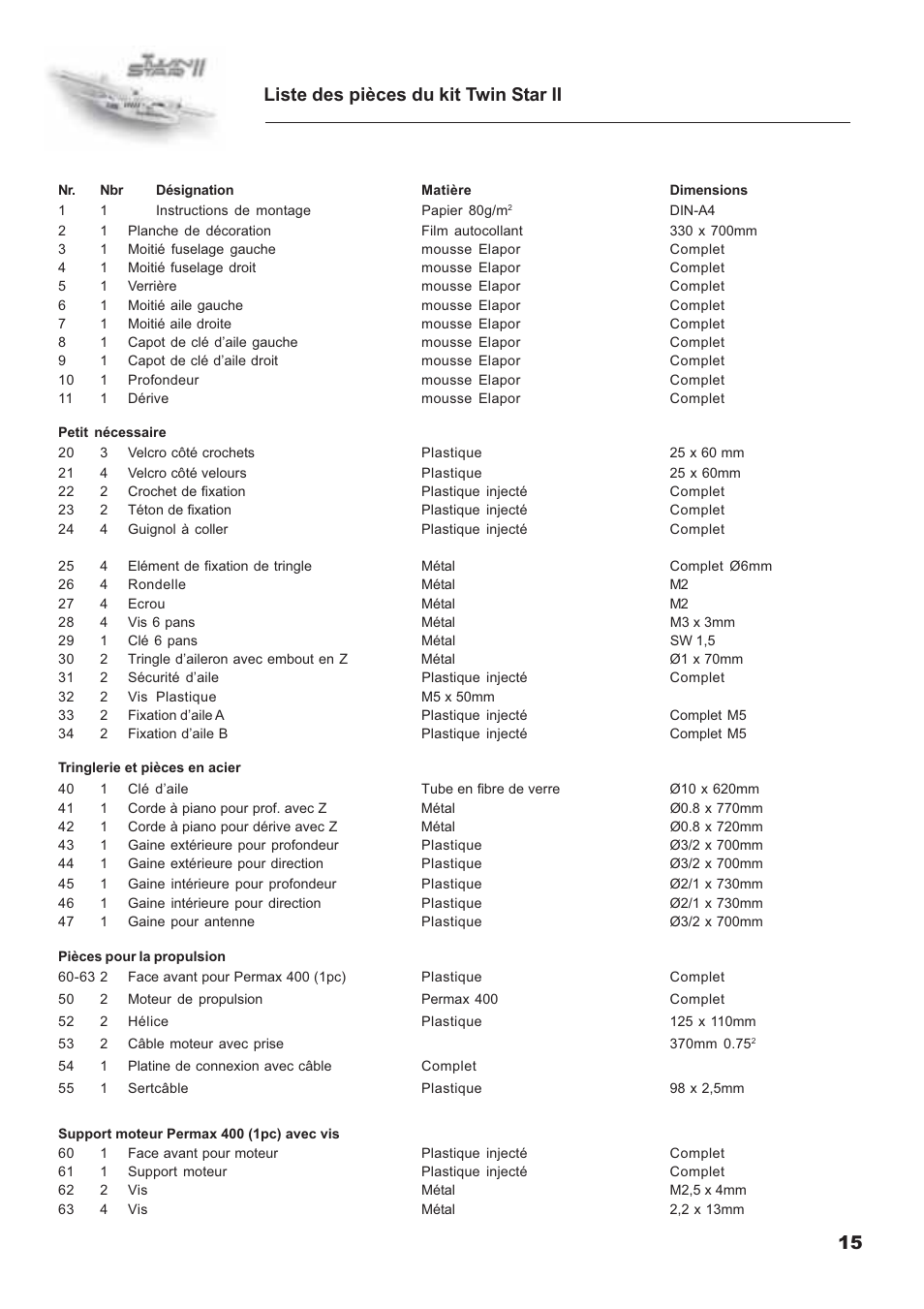 Liste des pièces du kit twin star ii | HITEC Twin Star II User Manual | Page 15 / 40