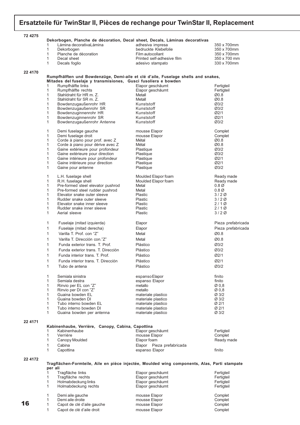 HITEC Twin Star II User Manual | Page 16 / 40